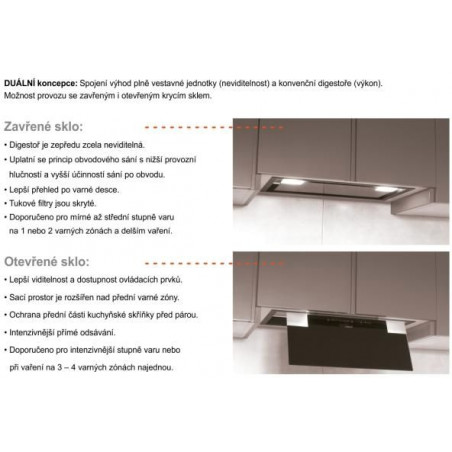 Odsavač par Cata GC DUAL 45 Bílé sklo