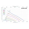 Externí ventilační jednotka Faber ECO FLOW 160P - šikmá/rovná střecha, cihlová RAL 8004 Externí ventilační jednotka Faber ECO FLOW 160P - šikmá/rovná střecha, cihlová RAL 8004