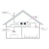 Úprava pro rekuperaci Jablotron Variobreeze Flat Faber 4999914