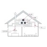 Úprava pro rekuperaci Systemair Faber 4999912