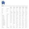 Externí ventilační jednotka Faber EVJ E220P 7347D, Antracit