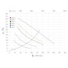 Externí ventilační jednotka Faber EVJ E220P 7347D, Antracit